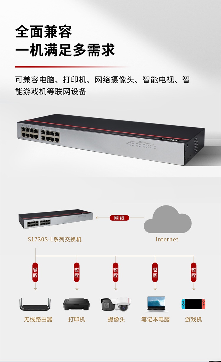 華為交換機(jī)-誠正恒經(jīng)銷代理