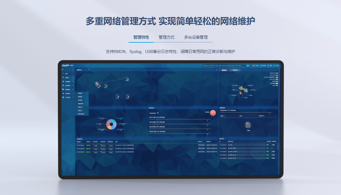 銳捷核心交換機(jī)
