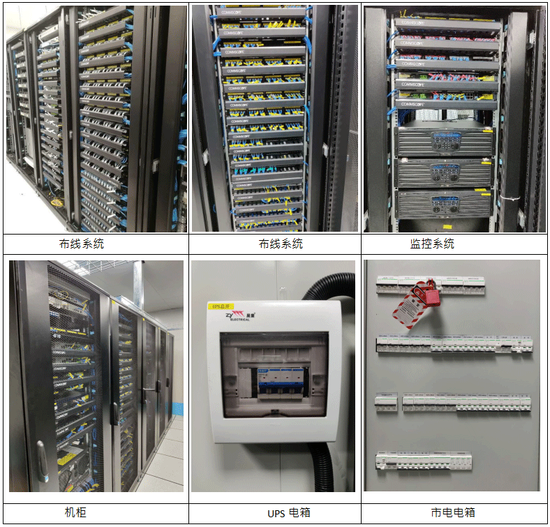 前?；鹦℃?zhèn)-弱電工程項(xiàng)目