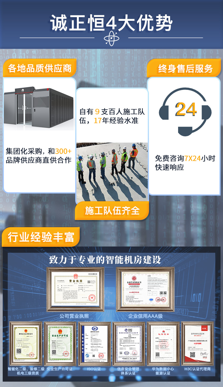 機房建設(shè)工程 機房建設(shè)工程