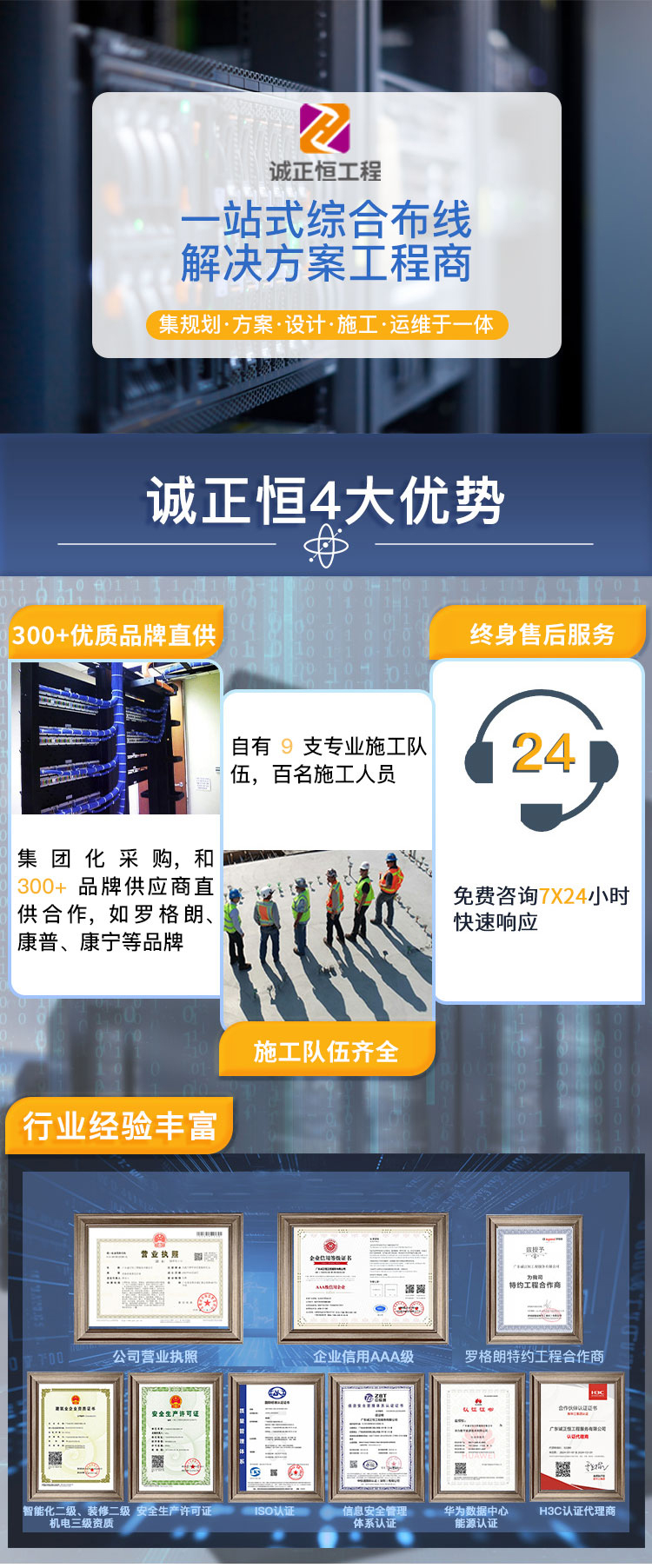 網(wǎng)絡(luò)綜合布線