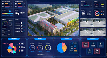 園區(qū)機電設(shè)施監(jiān)控 園區(qū)機電設(shè)施監(jiān)控